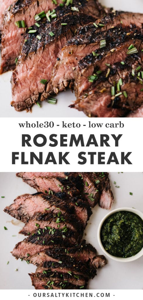 Thin slices of rosemary steak on a white plate with text for Pinterest.
