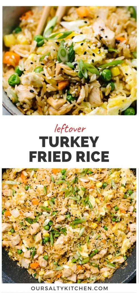 Turkey fried rice in a skillet cooking, and a bowl of finished turkey fried rice, with a middle banner that reads leftover turkey fried rice.