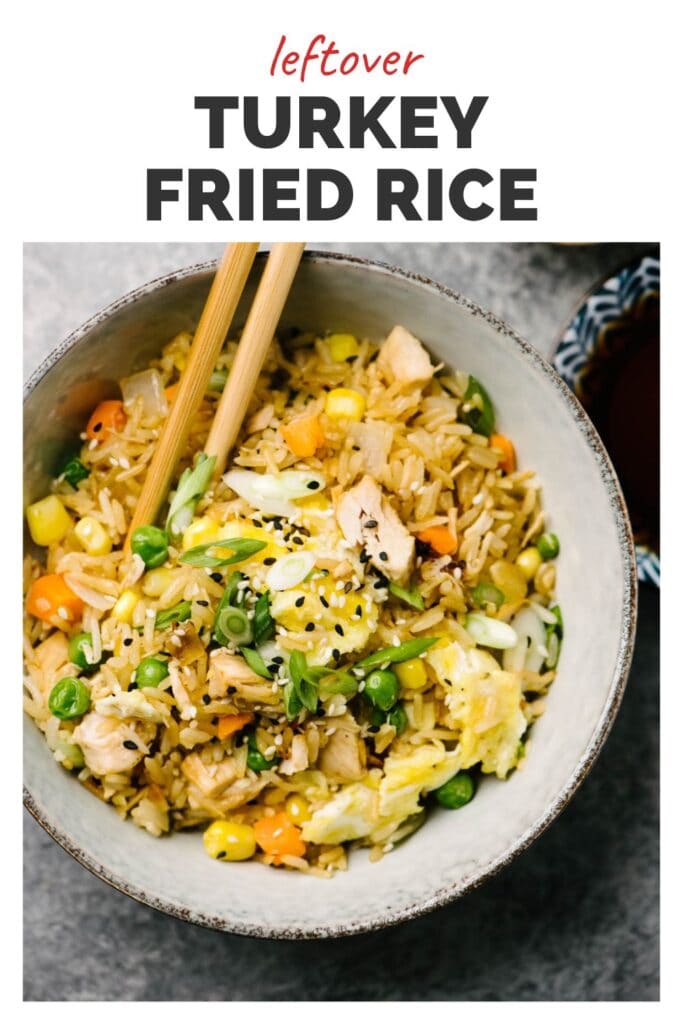 A bowl of turkey fried rice with chopsticks, and a top banner that reads leftover turkey fried rice.